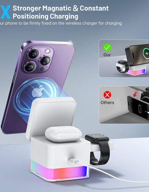 Load image into Gallery viewer, Wireless Charging Station, 3 in 1 Mag-Safe Charger Stand for Multiple Iphone Devices, Magnetic Wireless Charger for Iphone 15/14/13/12/Pro/Pro Max, Iwatch Ultra/Se/9/8/7/6/5/4/3/2, Airpods 2/3, White
