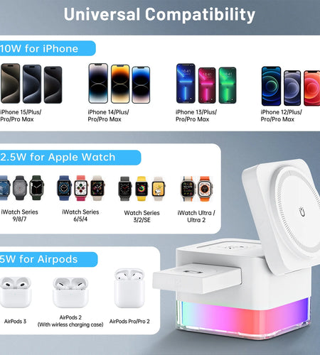 Wireless Charging Station, 3 in 1 Mag-Safe Charger Stand for Multiple Iphone Devices, Magnetic Wireless Charger for Iphone 15/14/13/12/Pro/Pro Max, Iwatch Ultra/Se/9/8/7/6/5/4/3/2, Airpods 2/3, White