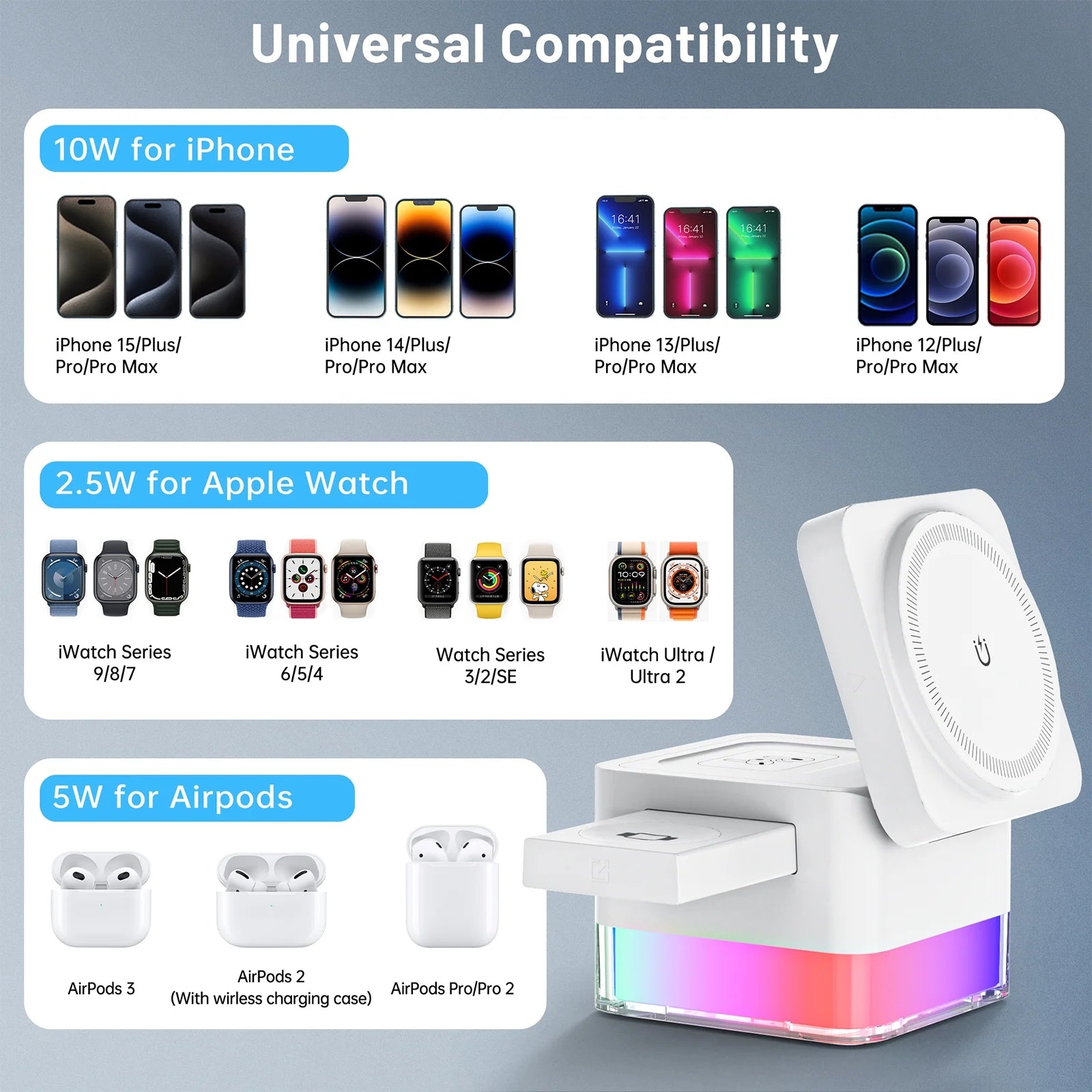 Wireless Charging Station, 3 in 1 Mag-Safe Charger Stand for Multiple Iphone Devices, Magnetic Wireless Charger for Iphone 15/14/13/12/Pro/Pro Max, Iwatch Ultra/Se/9/8/7/6/5/4/3/2, Airpods 2/3, White